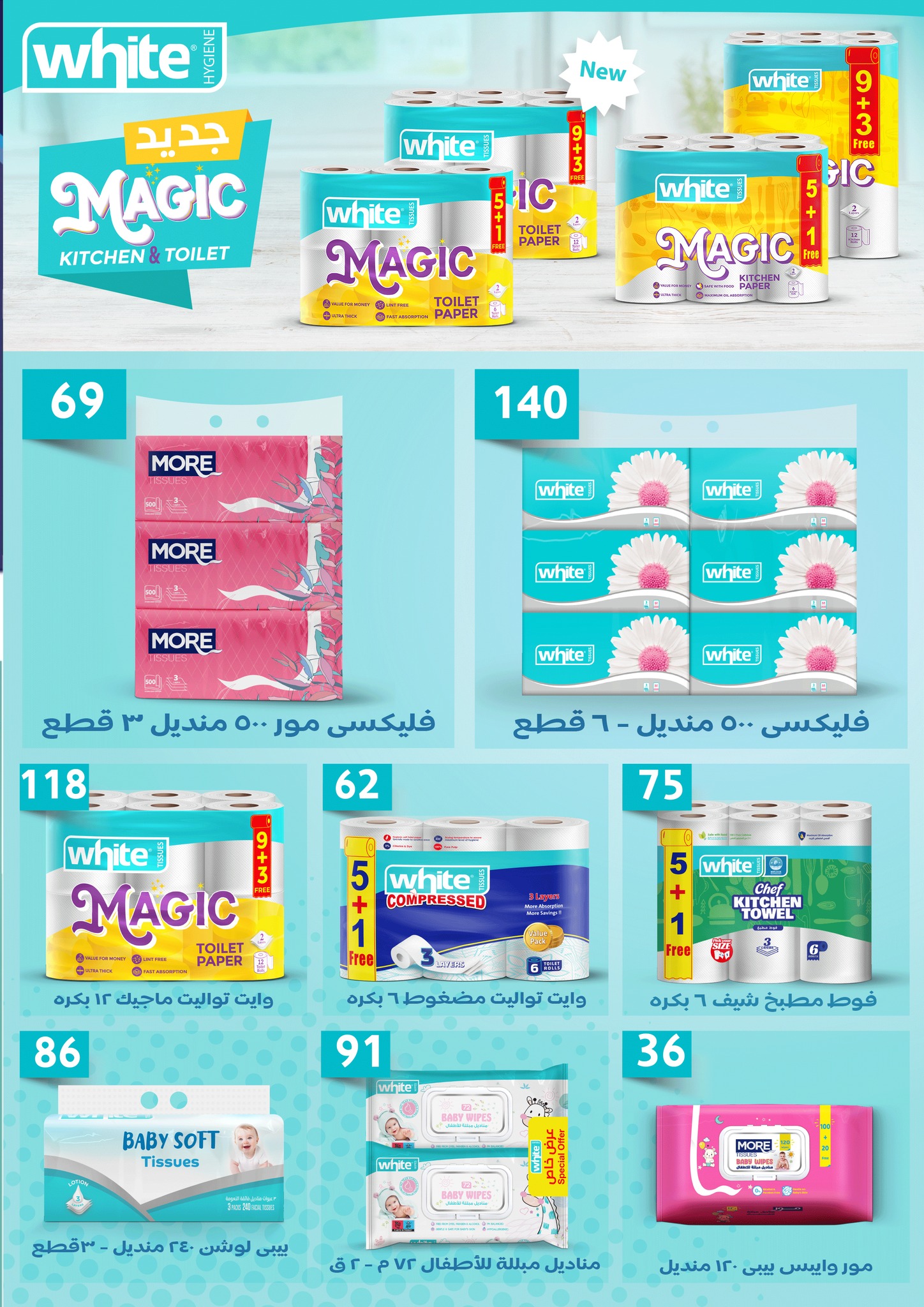 fathalla offers from 20jan to 31jan 2025 عروض فتح الله من 20 يناير حتى 31 يناير 2025 صفحة رقم 40